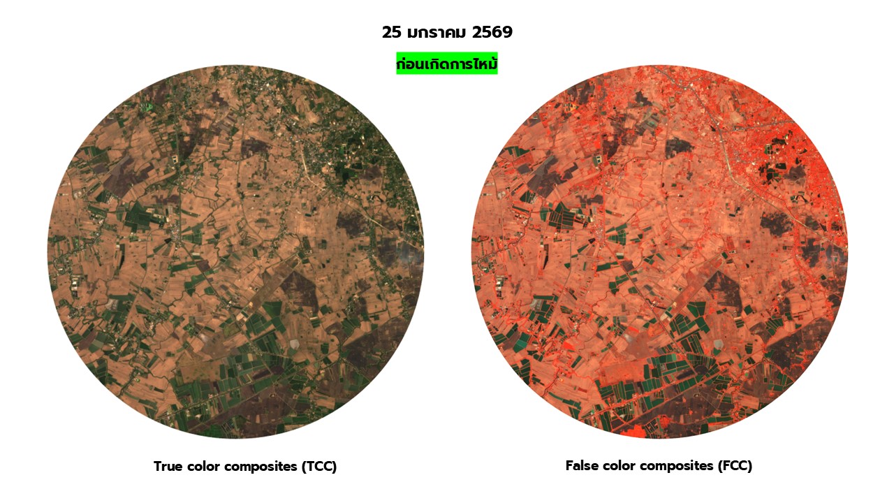 ภาพรวมการประยุกต์ใช้ภูมิสารสนเทศกับภัยพิบัติ