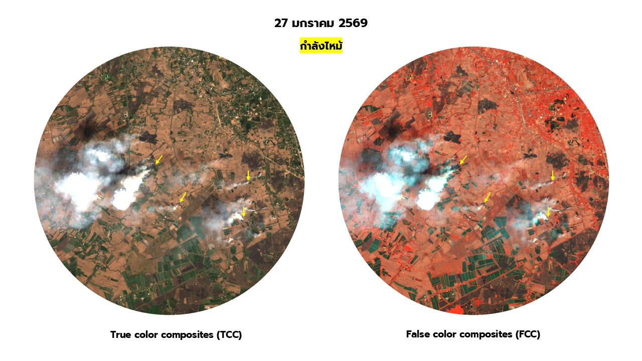 ภาพรวมการประยุกต์ใช้ภูมิสารสนเทศกับภัยพิบัติ