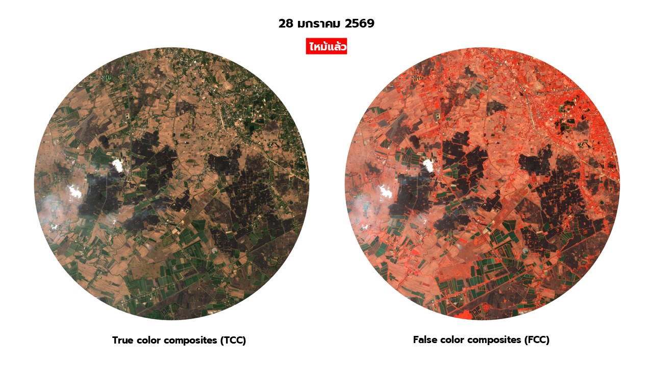 ภาพรวมการประยุกต์ใช้ภูมิสารสนเทศกับภัยพิบัติ